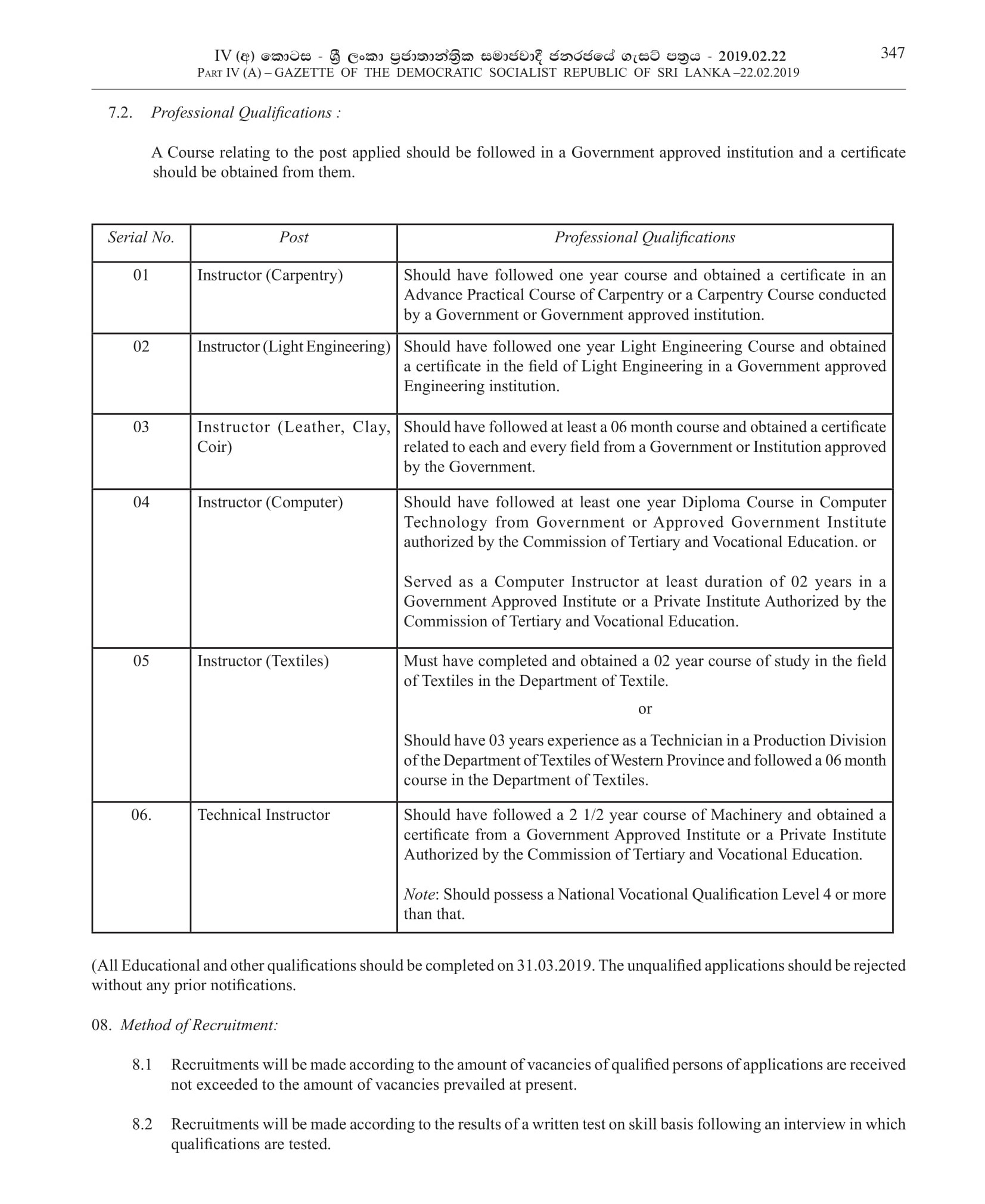 Instructor (Computer, Coir, Carpentry, Light, Leather, Textile, Technical) - Department of Industries - Western Province